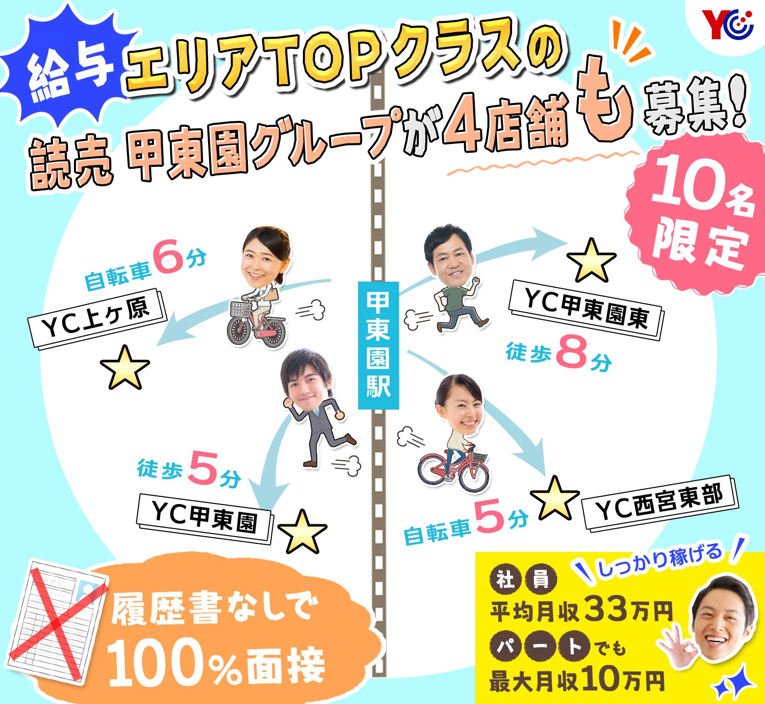 求人詳細タイトル 物流専門の求人は Job Posterドライバー 求人詳細タイトル 物流専門の求人は Job Posterドライバー